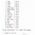 tabella 3bis tari 2016