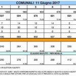 cambia-moglia-3
